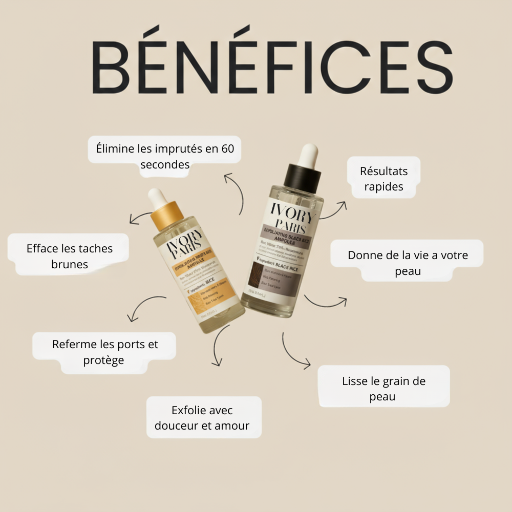 Ivory Paris - RiceSérum | N'ayez plus honte de votre peau